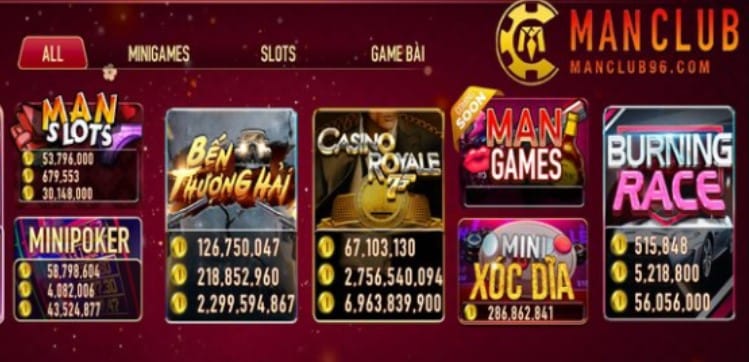 Building Bonds: The Manclub Experience